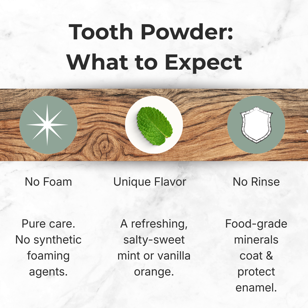 Daily Care Mint Tooth Powder
